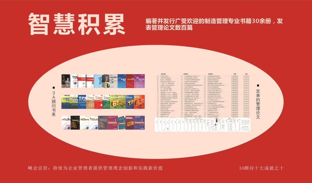 2026年國(guó)內(nèi)精益管理服務(wù)全景解析報(bào)告 基于專業(yè)測(cè)評(píng)的技術(shù)、性能及市場(chǎng)優(yōu)勢(shì)深度分析
