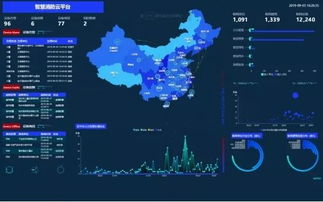 智慧消防進(jìn)家庭，你準(zhǔn)備好了嗎？——探索智慧消防管控平臺(tái)如何守護(hù)家庭安全